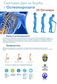 Тествайте своя риск от остеопороза тази неделя на две места в Бургас