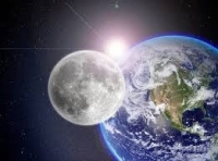 Днес Земята е най-далече от Слънцето за 2020 г. Честит афелий!