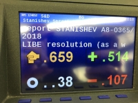 ЕП прие с огромно мнозинство доклада „Станишев“ за България в Шенген 
