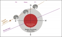 Любителите астрономи могат да наблюдават ясно Меркурий в дните около 25 март