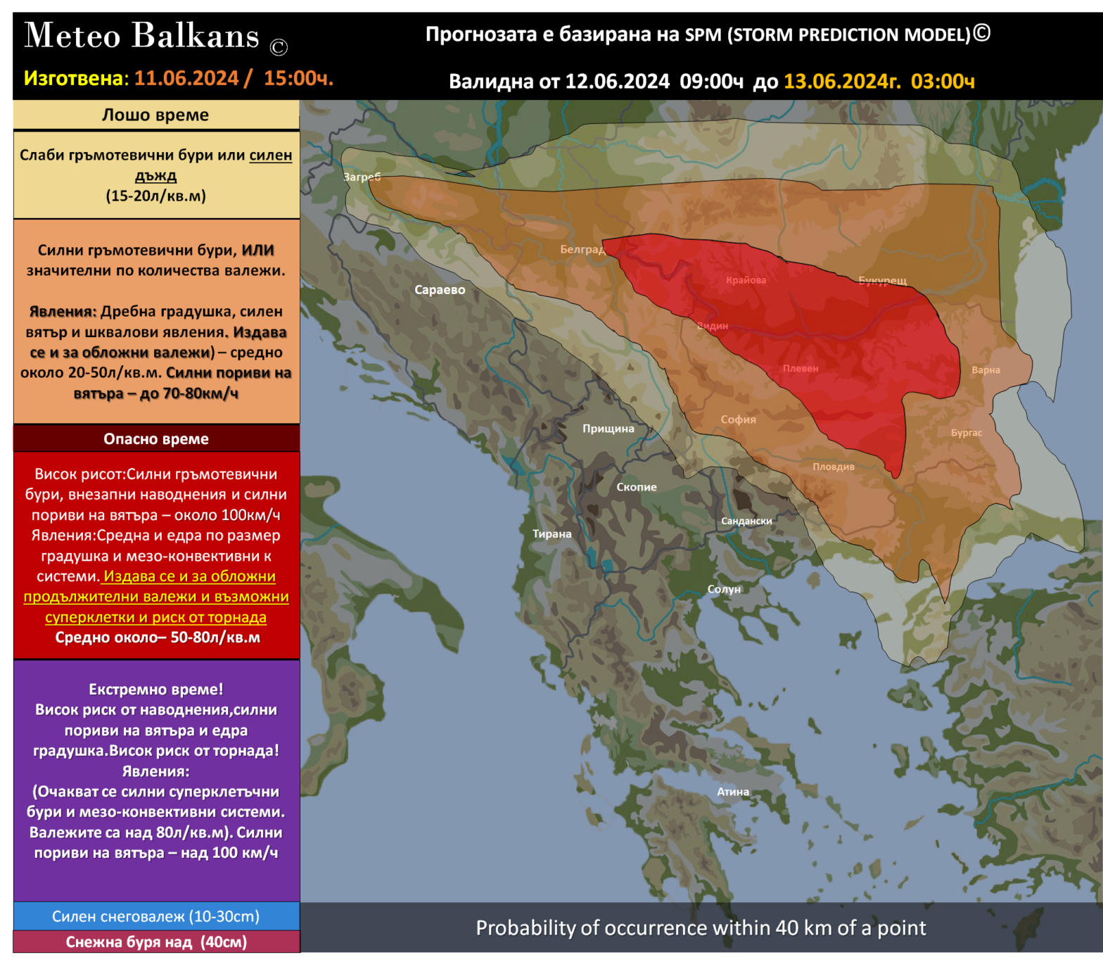 www.meteobalkans.com